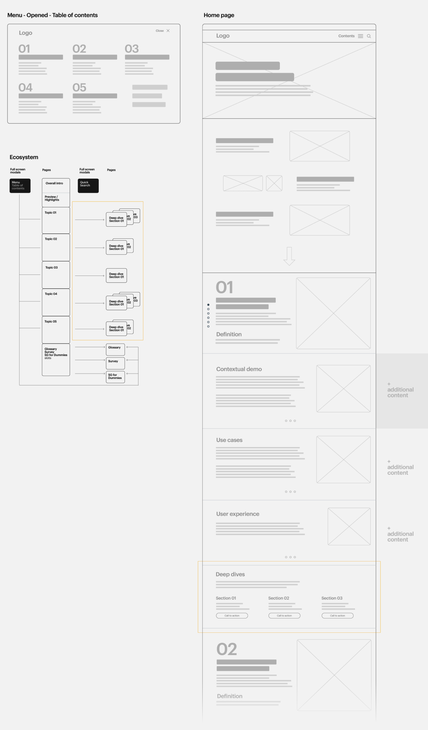sprint_web-wireframes
