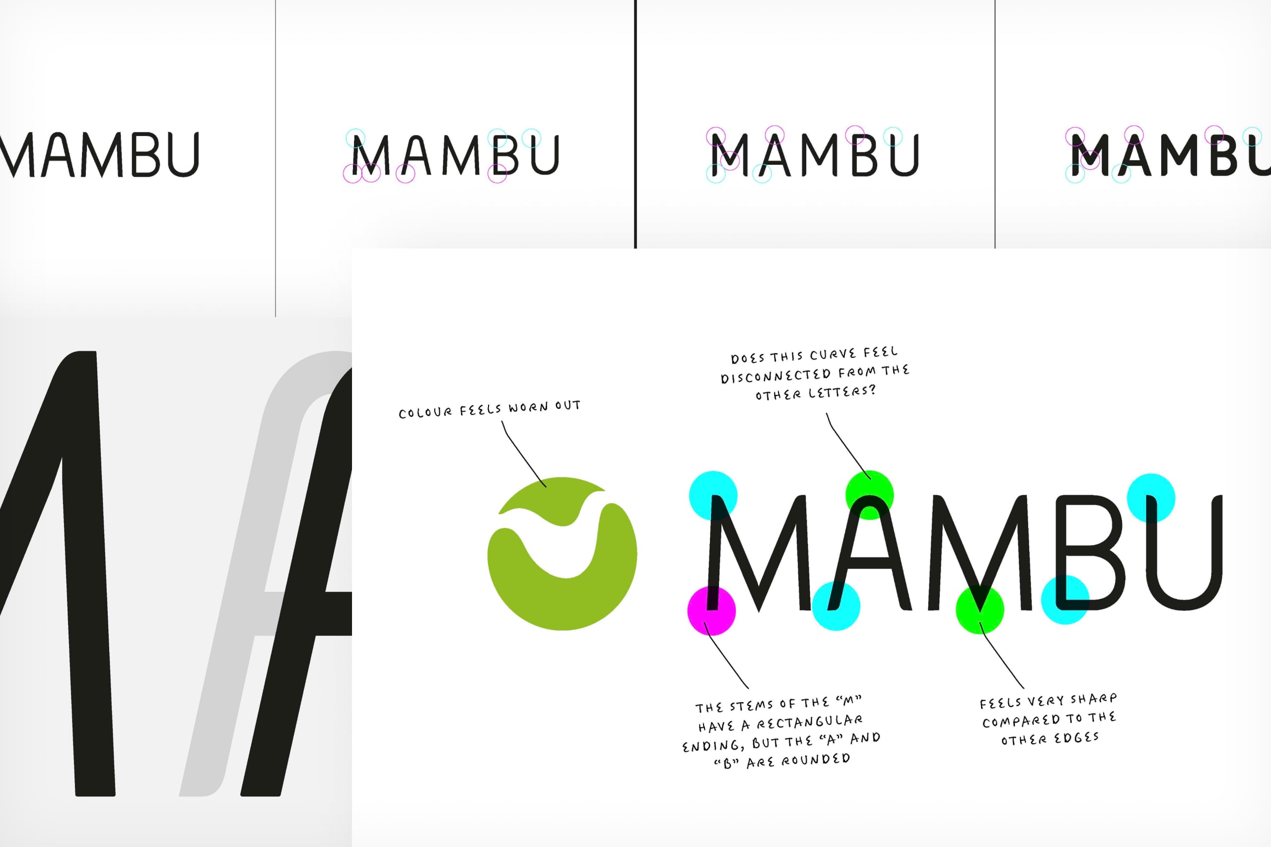 mambu-logo-process1